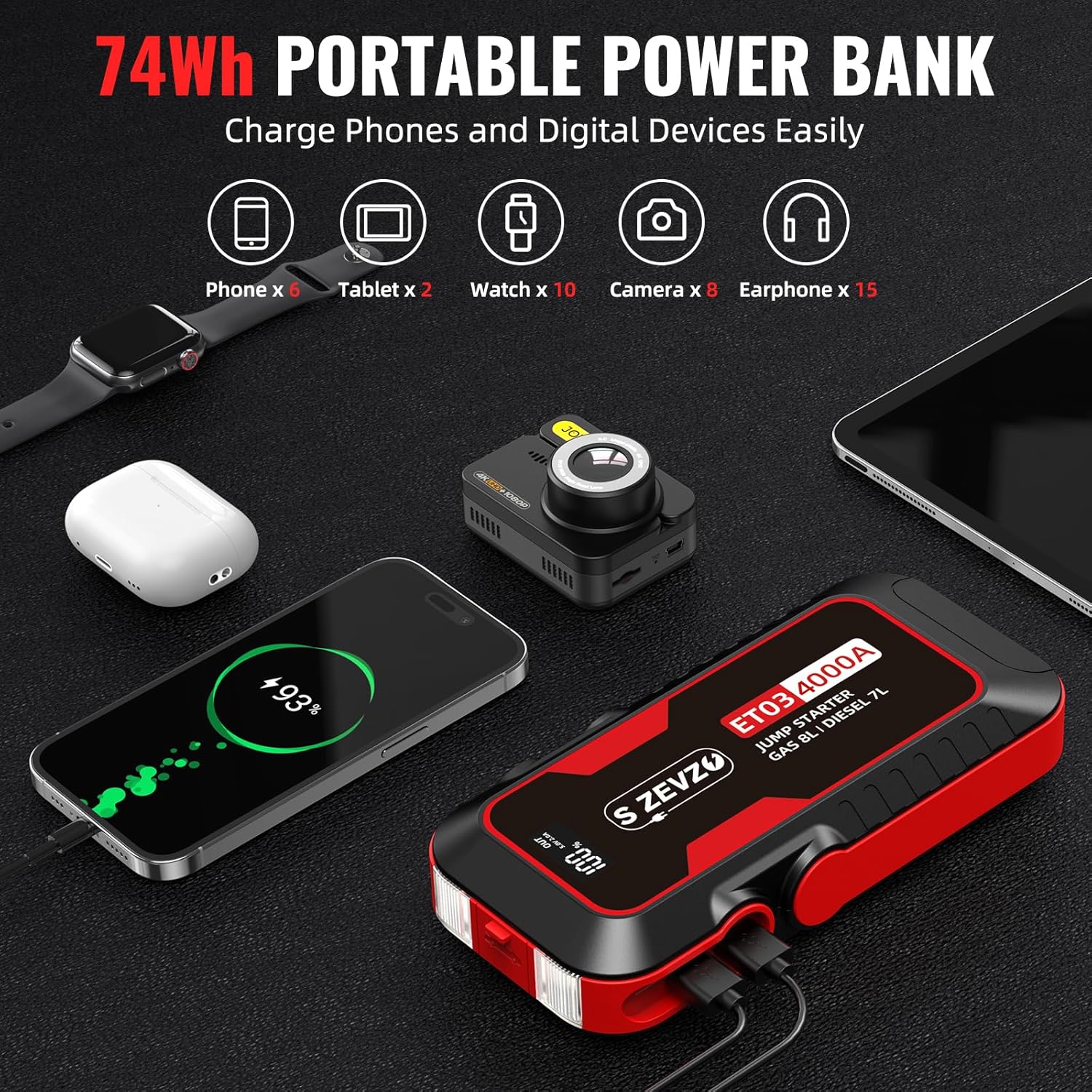 4000A Peak Car Jump Starter for 8.0L Gas & 7.0L Diesel Engines with Power Bank & LED Light