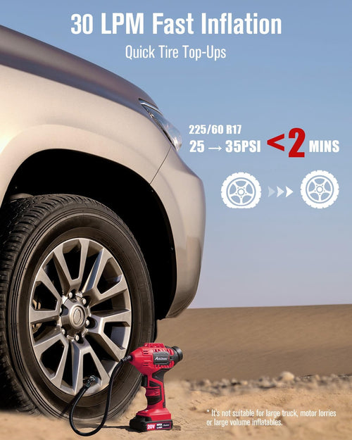 20V Cordless Tire Inflator with Auto Shut-off, Digital Gauge & Dual Power Supply