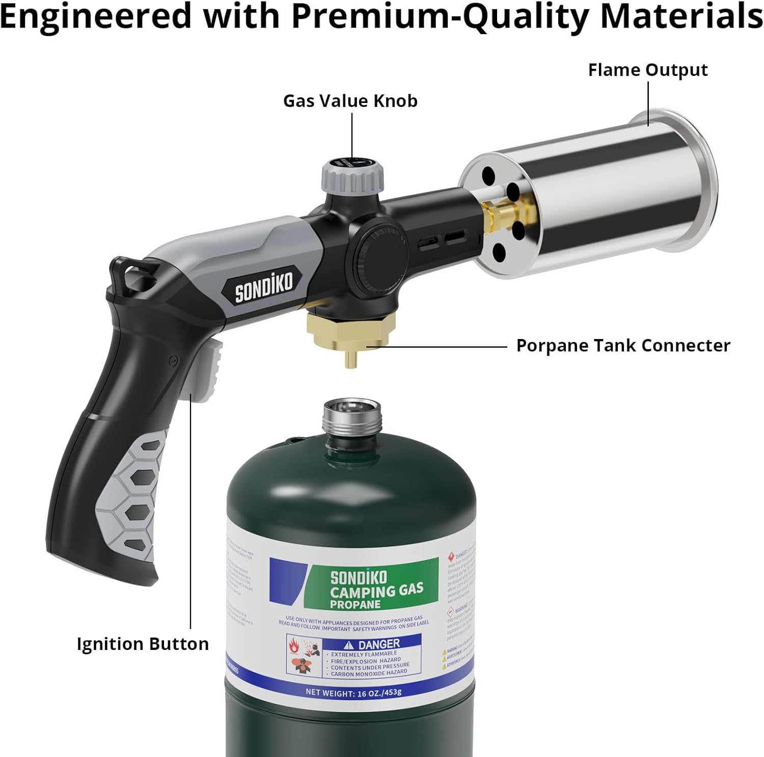 Powerful Grill & Cooking Propane Torch with Adjustable Flame for Searing, BBQ, and Outdoor Use