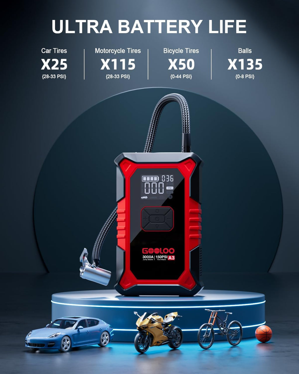3000A Portable Car Jump Starter with 150PSI Air Compressor - 7-in-1 Emergency Power Bank
