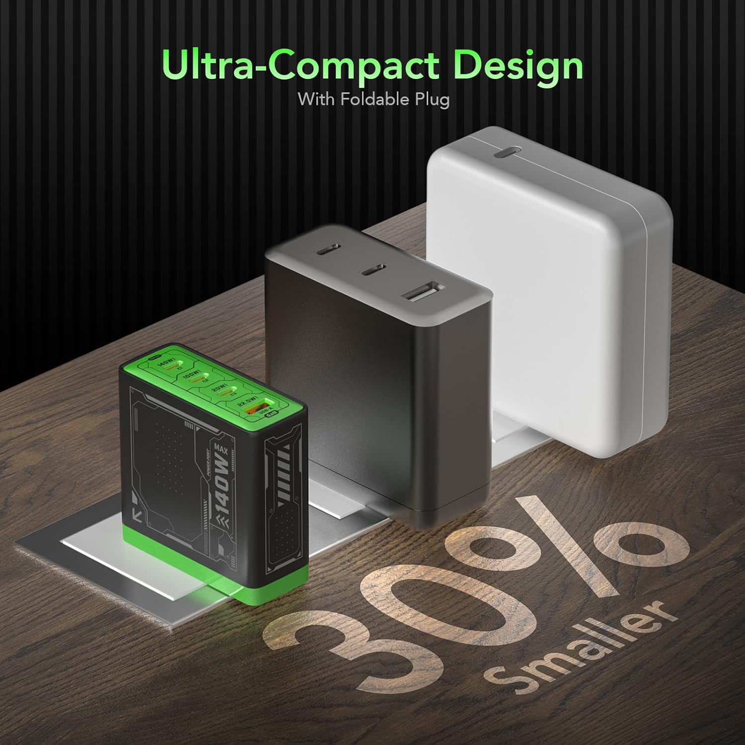 140W GaN Fast Charger with 4 Ports, Foldable Plug for Laptops, Phones & Tablets