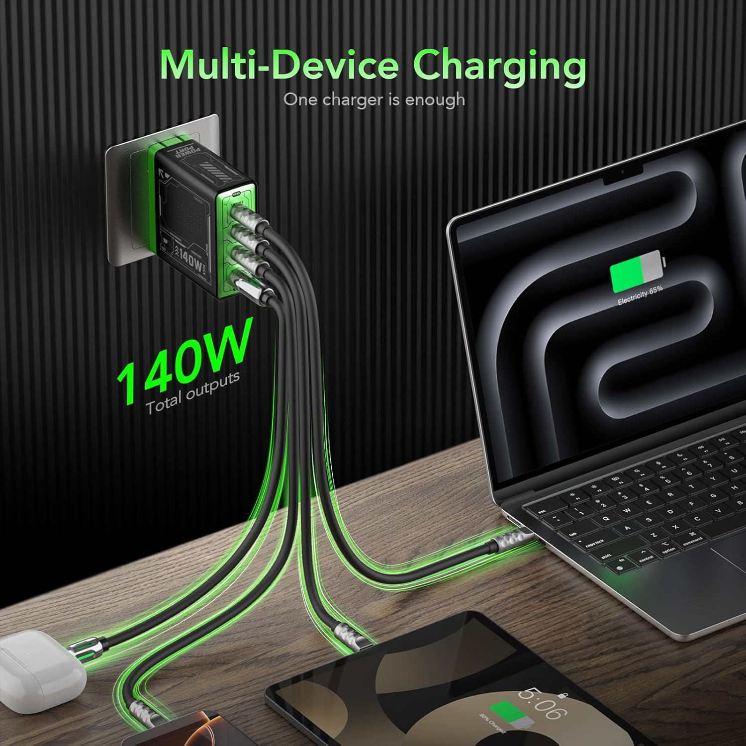 140W GaN Fast Charger with 4 Ports, Foldable Plug for Laptops, Phones & Tablets