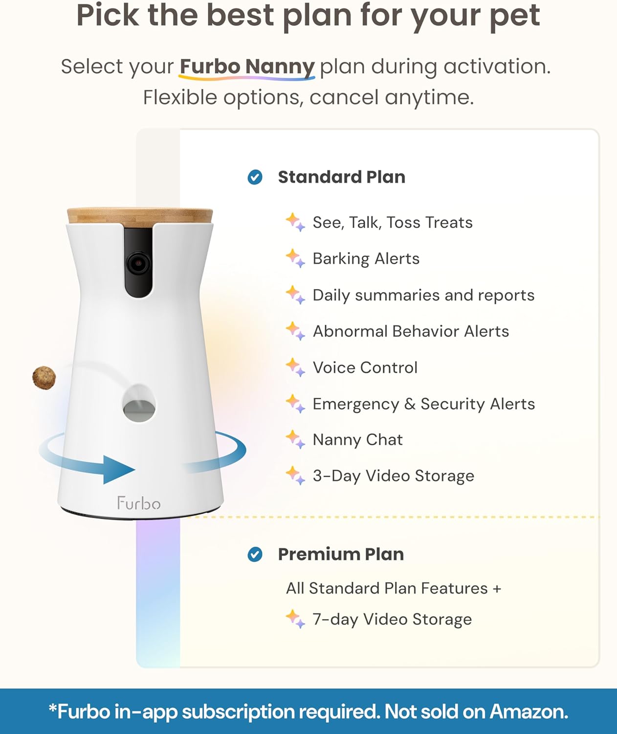 360° Dog Camera with Treat Dispenser - Home Security & Pet Monitoring with Subscription