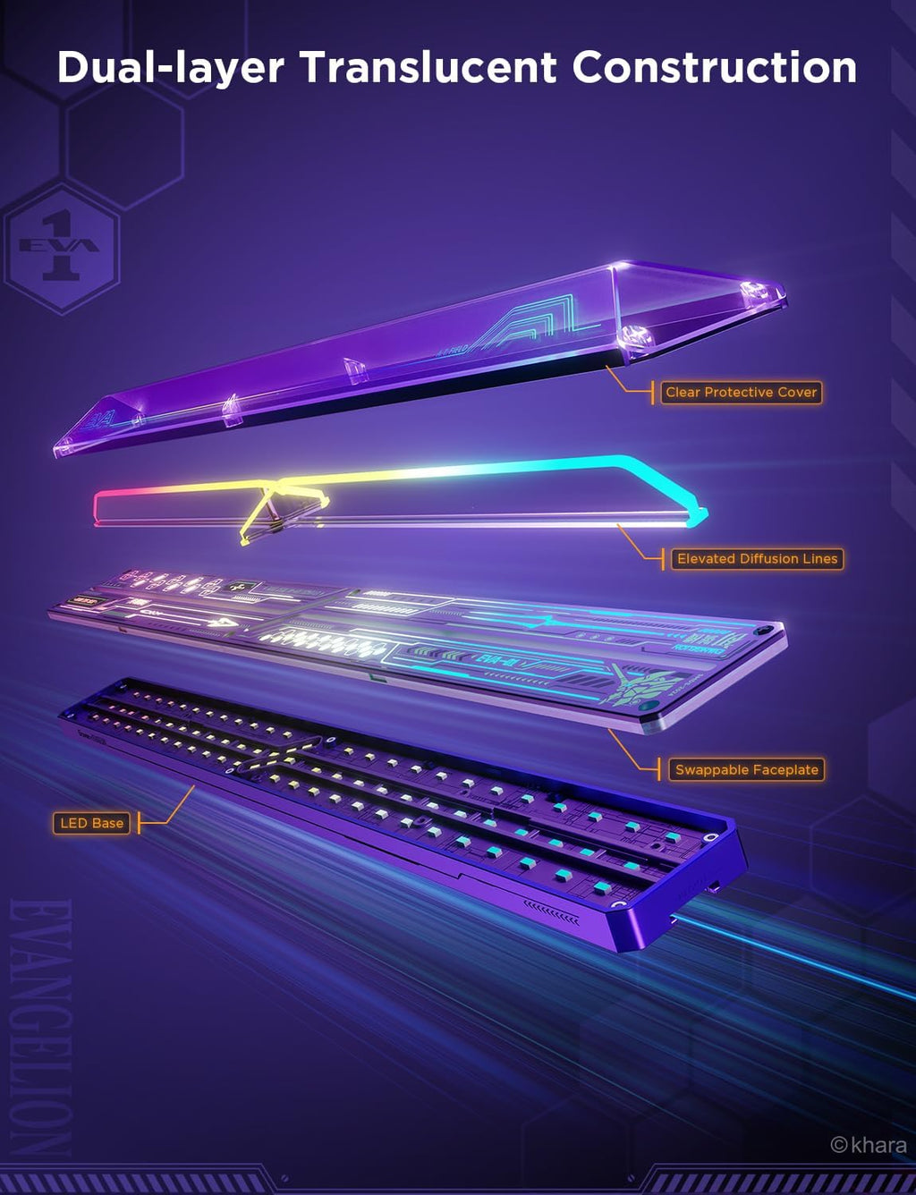 Evangelion Gaming Wall Light with RGBIC Effects, Matter Support & Voice Control