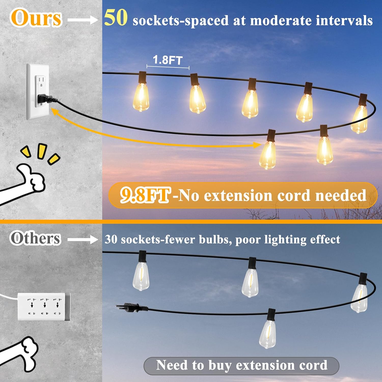 100FT Outdoor LED String Lights with 52 Shatterproof Vintage Edison Bulbs, Waterproof Dimmable Patio Lighting