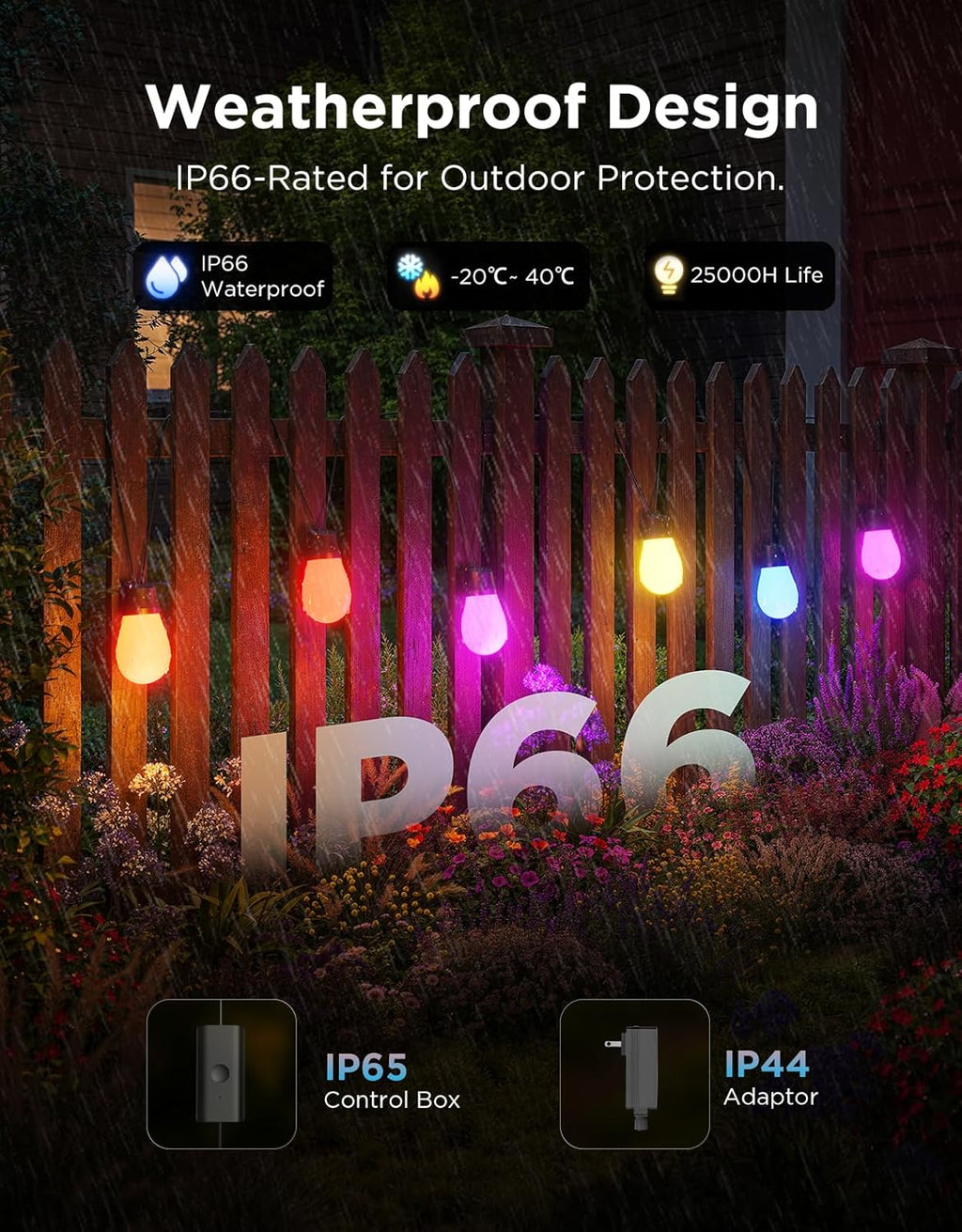 96ft Smart RGBIC Outdoor String Lights with 30 LED Bulbs, 111 Scene Modes, Alexa & Google Voice Control