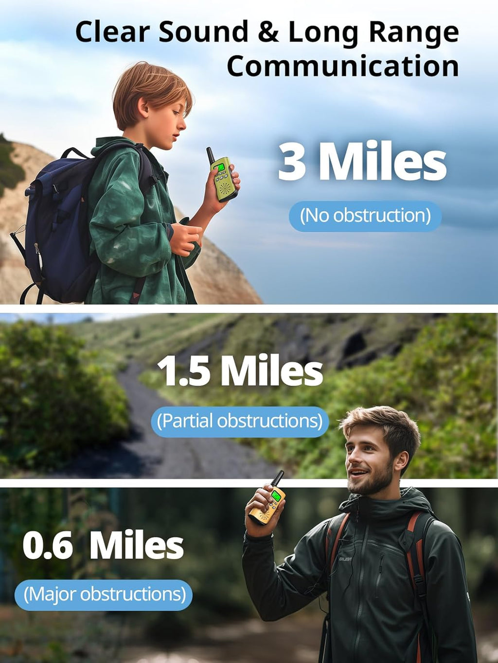 Rechargeable Kids Walkie Talkies 2-Pack, Long Range 2-Way Radios with 22 Channels