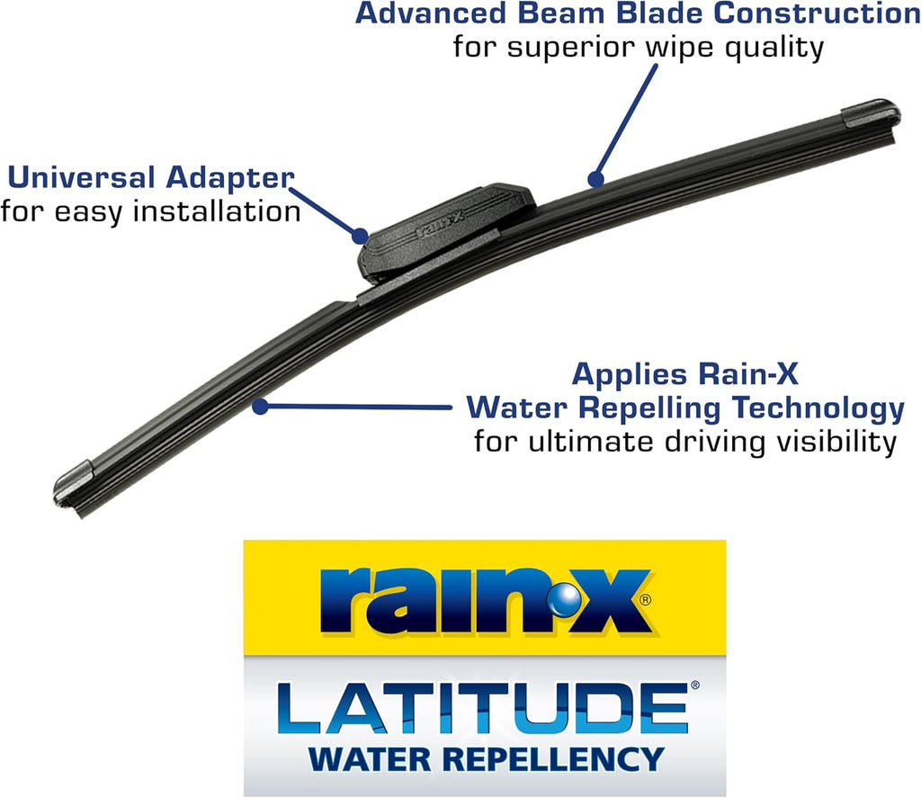 22-Inch 2-in-1 Water Repellent Wiper Blades, Pack of 2, with Advanced Beam Technology