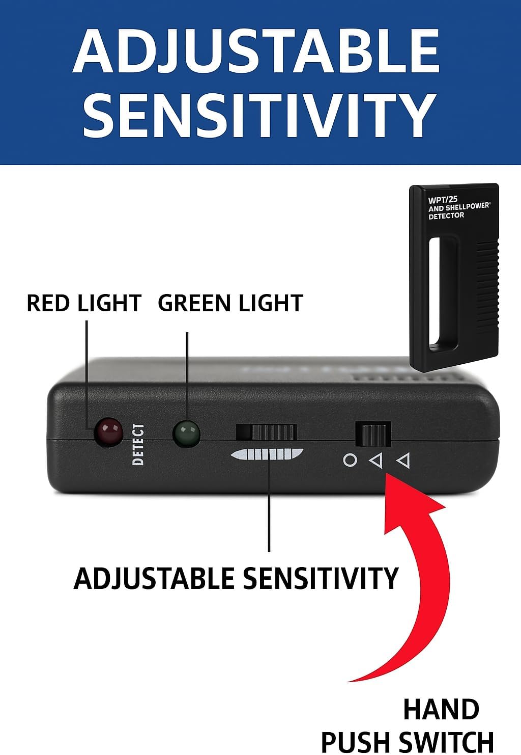 High-Sensitivity Wall Scanner & Metal Detector - Detects Pipes, Wires & Studs