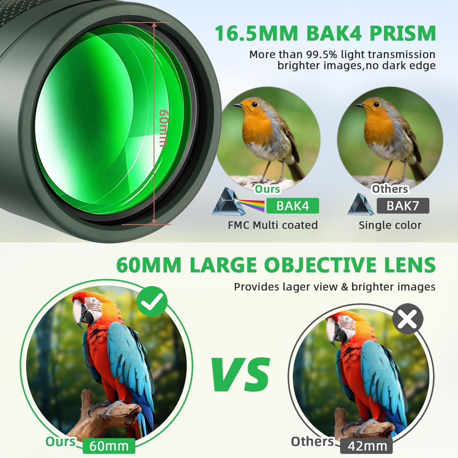 12x60 HD Monocular Telescope with Smartphone Adapter & Tripod for Outdoor Activities