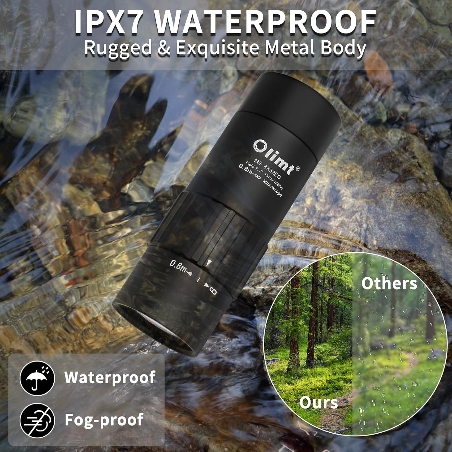 8x32 Mini Pocket Monocular with Superior Optics and Waterproof Design