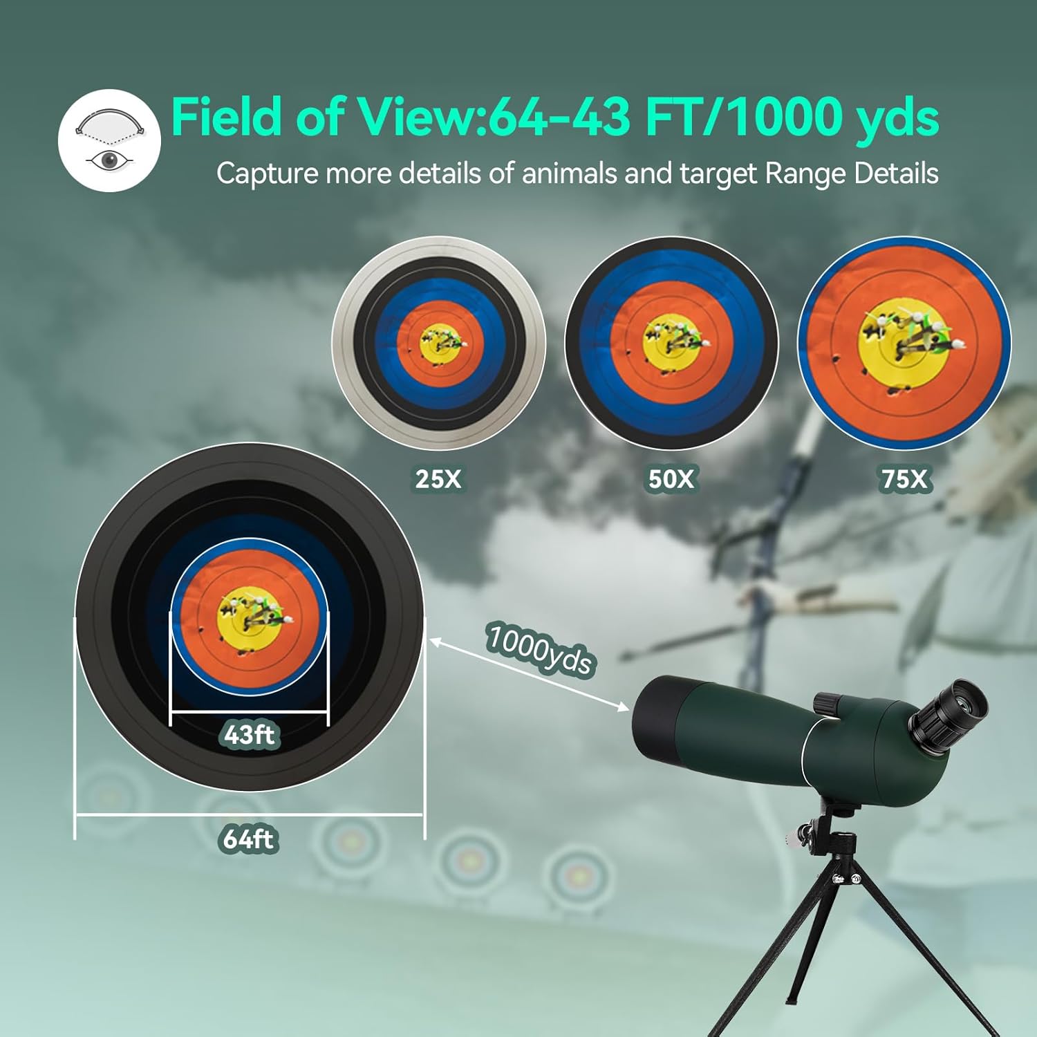 25-75x70mm Angled Spotting Scope with Tripod & Phone Adapter, Waterproof for Bird Watching