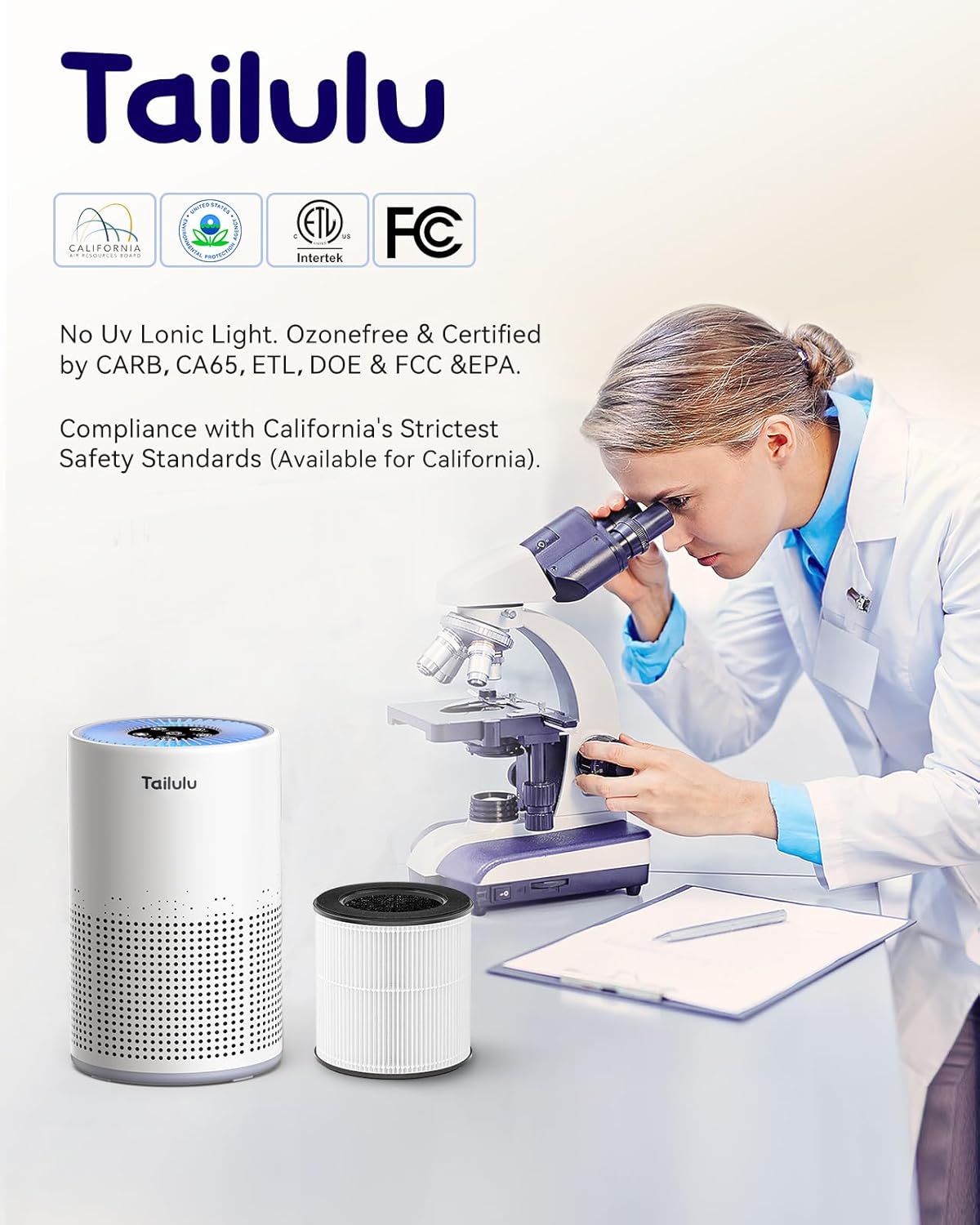 H13 True HEPA Air Purifier for 1200 Sq Ft Rooms with 12dB Sleep Mode & Timer