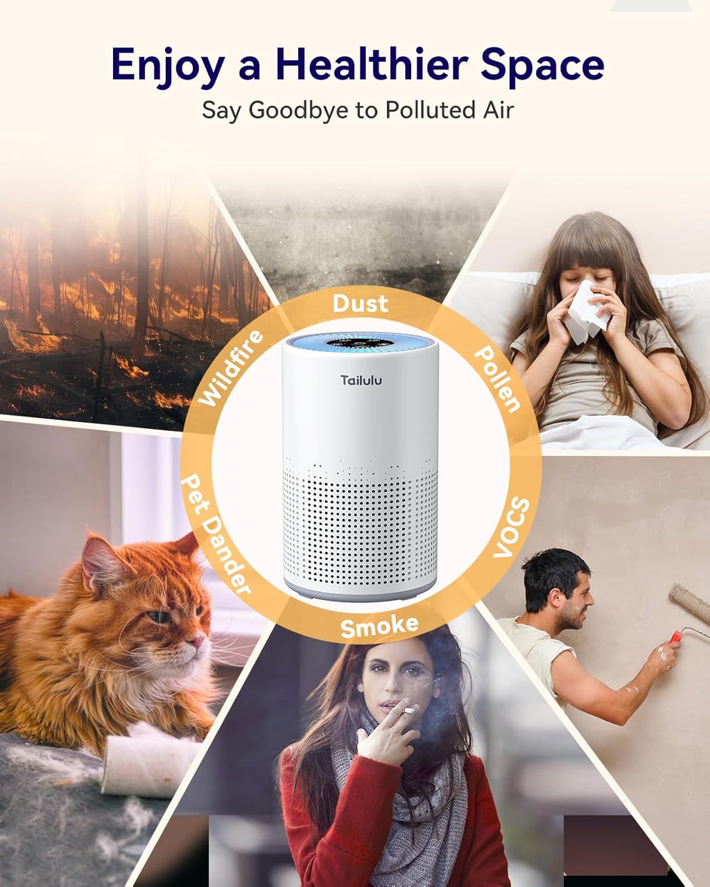 H13 True HEPA Air Purifier for 1200 Sq Ft Rooms with 12dB Sleep Mode & Timer