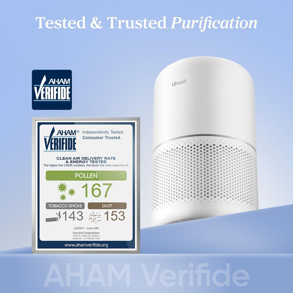 Air Purifier for Allergies and Pet Hair, 1073 ft² Coverage, HEPA Sleep Mode, 3-in-1 Filter