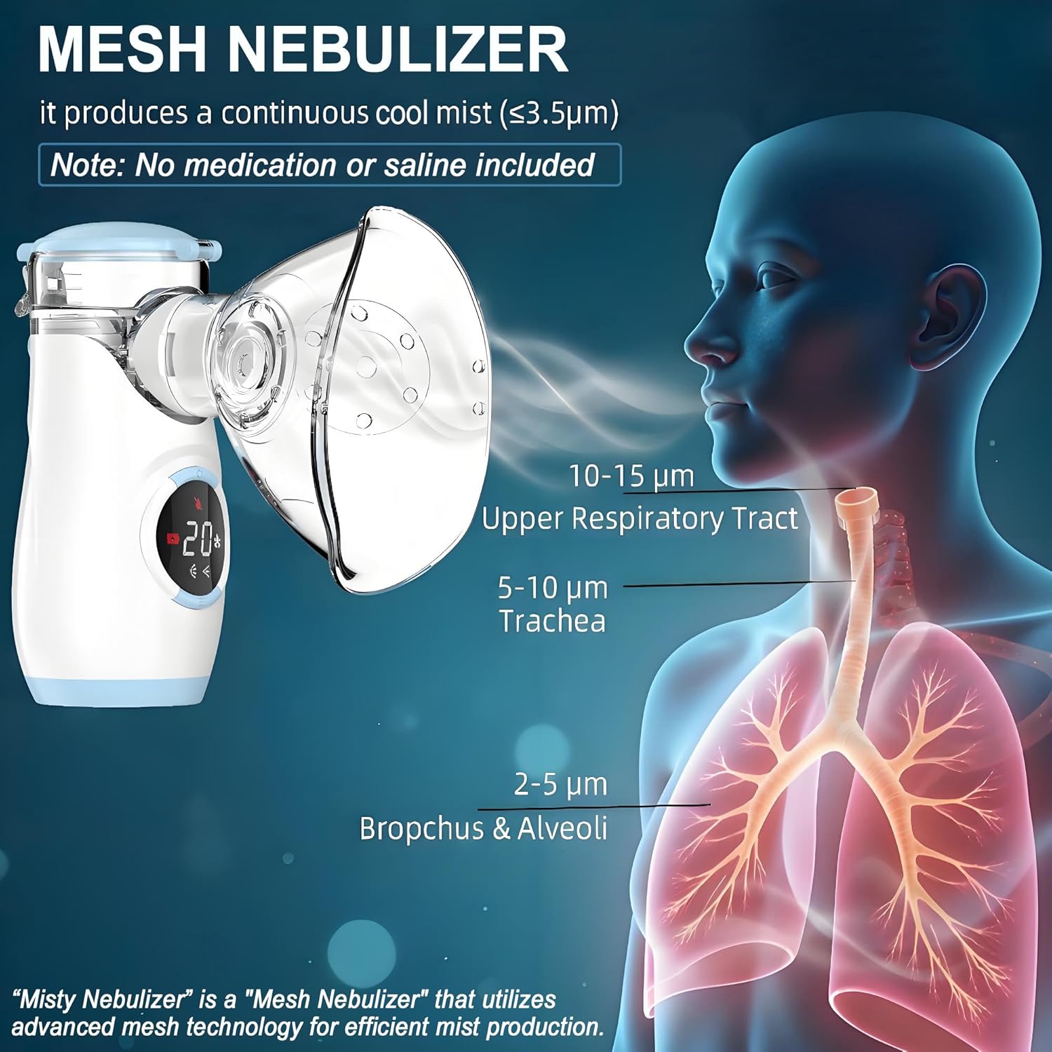 Portable Mesh Nebulizer with LED Display, Auto-Cleaning & Rechargeable Battery