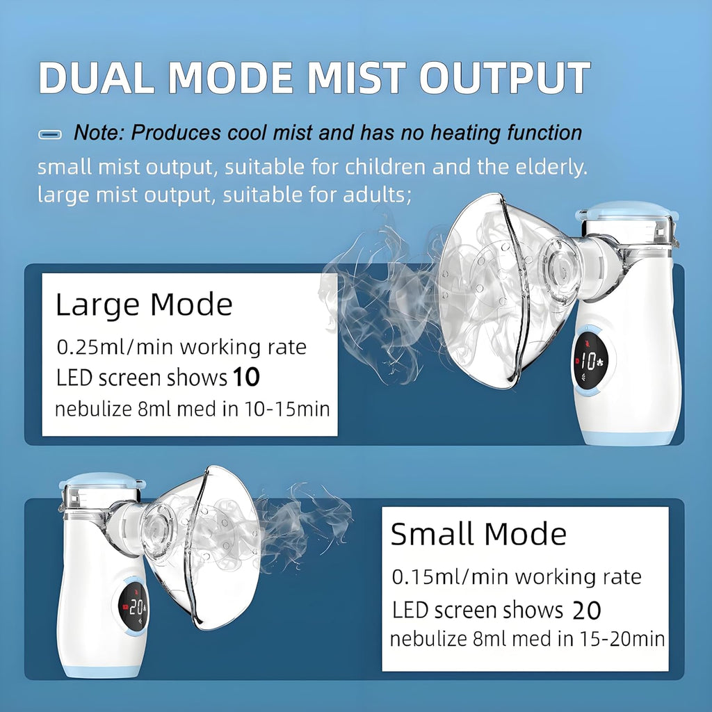 Portable Mesh Nebulizer with LED Display, Auto-Cleaning & Rechargeable Battery