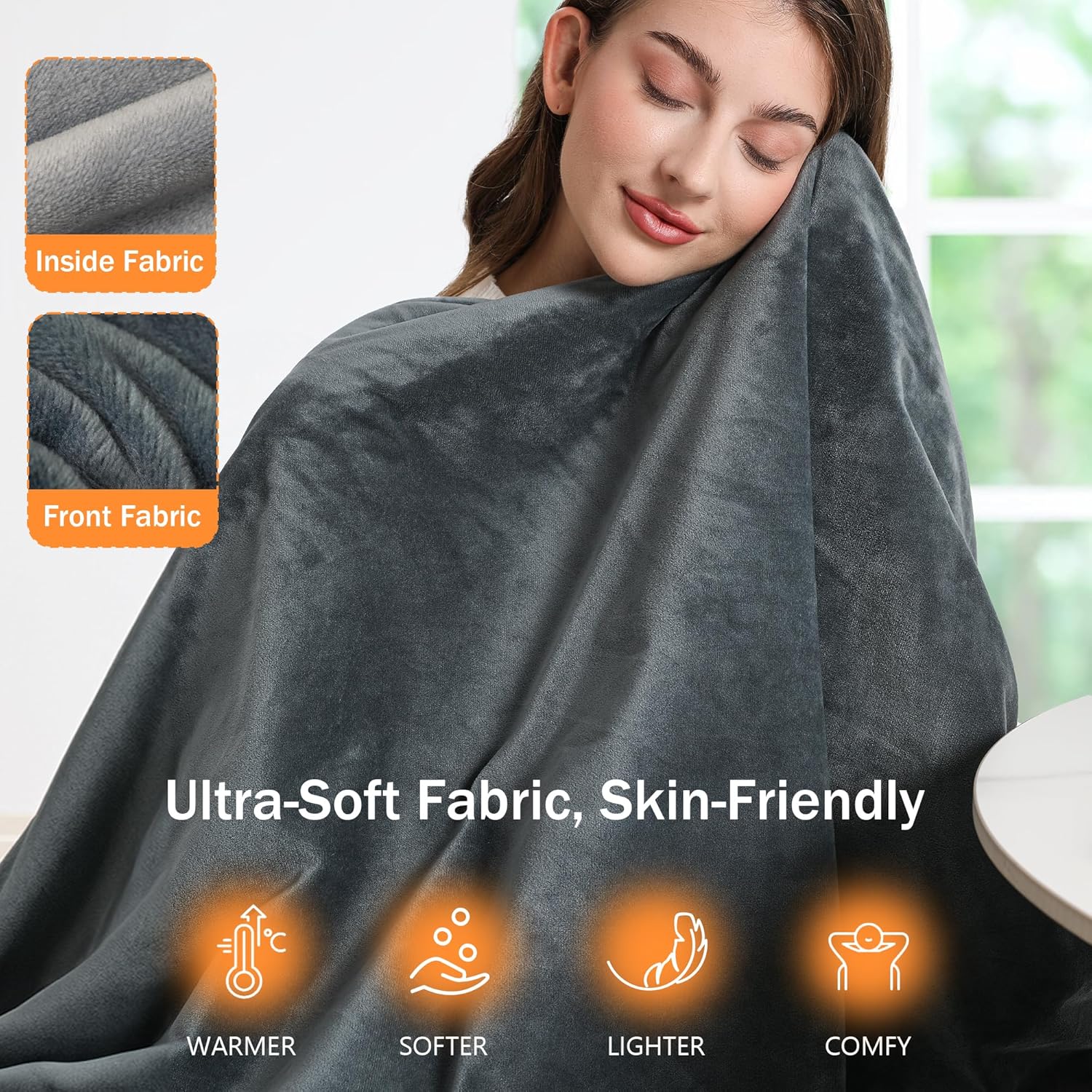 20000mAh Cordless Heated Blanket, 59x35.5 Fast Heating Electric Throw with 3 Temperature Settings