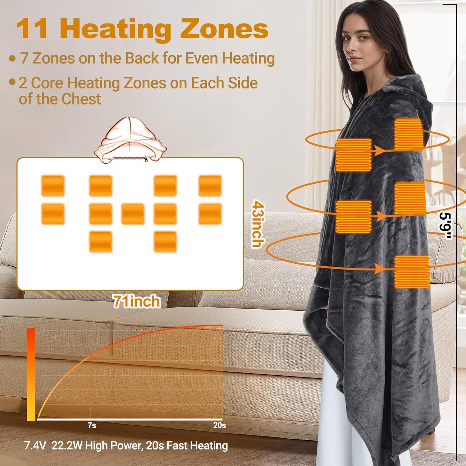 Portable Heated Blanket with 20000mAh Power Bank, Large 71×43 Size, 3 Heat Settings, 11 Heating Zones
