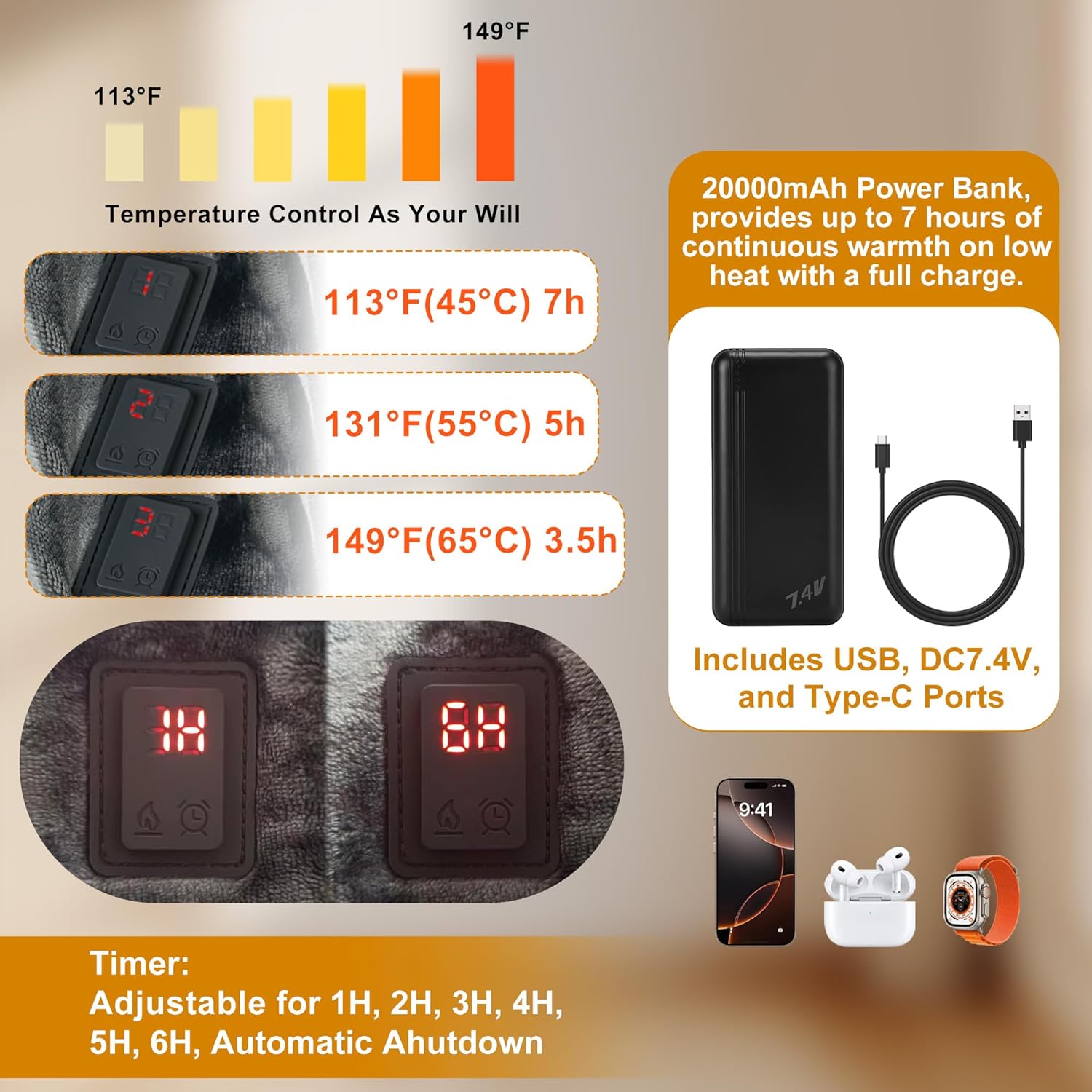 Portable Heated Blanket with 20000mAh Power Bank, Large 71×43 Size, 3 Heat Settings, 11 Heating Zones