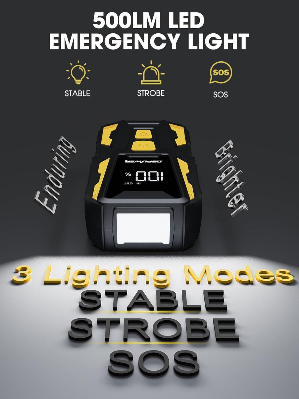 5000A Car Battery Jump Starter for 10.0L Gas/8.0L Diesel Engines with LED Light and Power Bank