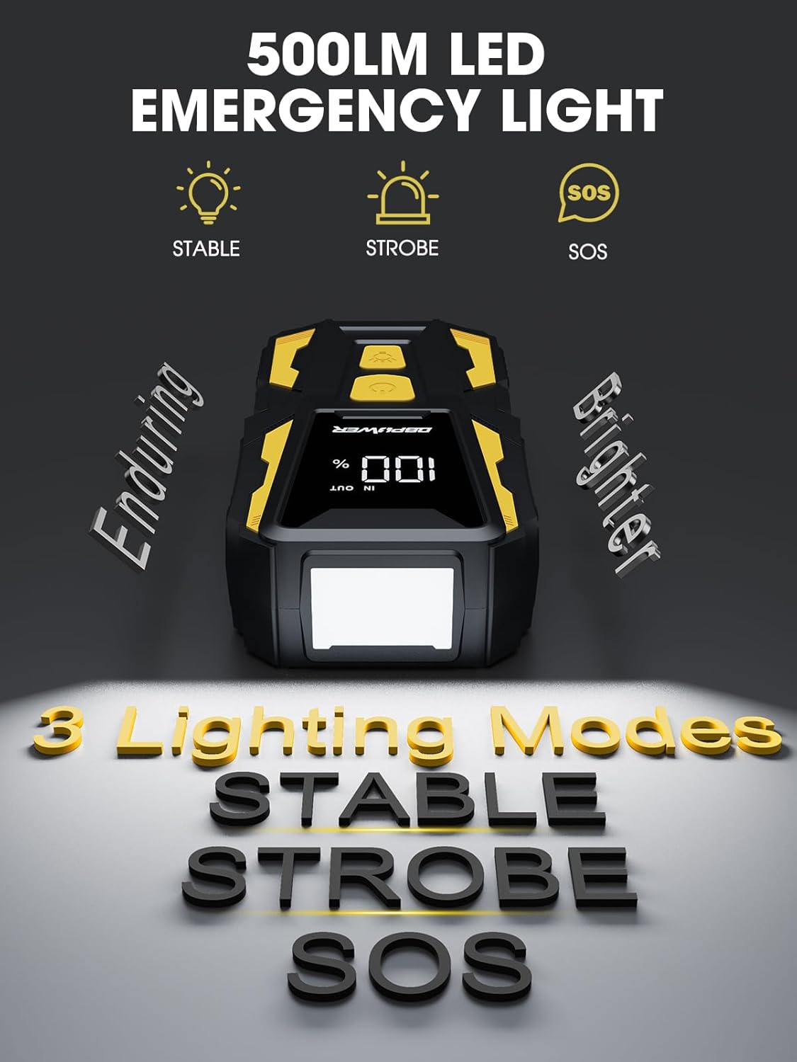 5000A Car Battery Jump Starter for 10.0L Gas/8.0L Diesel Engines with LED Light and Power Bank