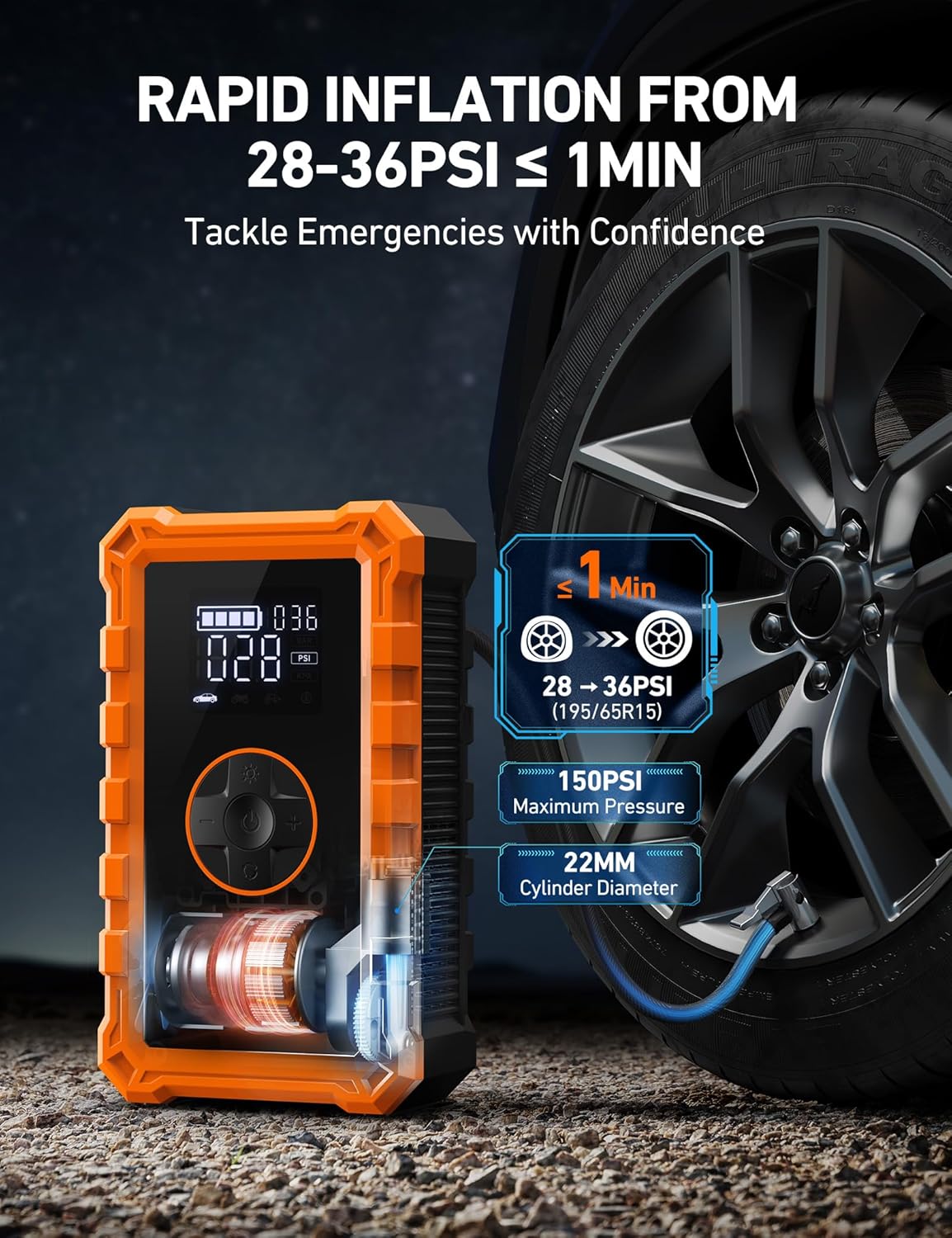 3000A Peak Car Battery Jump Starter with 150PSI Air Compressor, 12V Charger & Power Bank