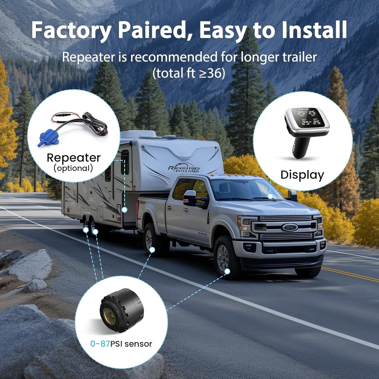 Wireless TPMS with 4 External Sensors, Color Display & 6 Alarm Modes for RV SUV Truck (0-87 PSI)