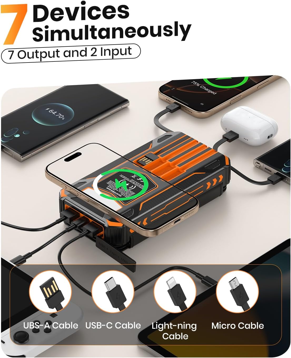 48000mAh Solar Power Bank with Wireless Charging, 4 Built-in Cables & Fast PD QC 3.0