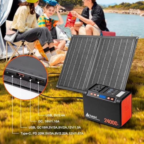 120W Peak Solar Generator with 21W Panel, 88Wh Portable Power Station for Outdoor Emergency