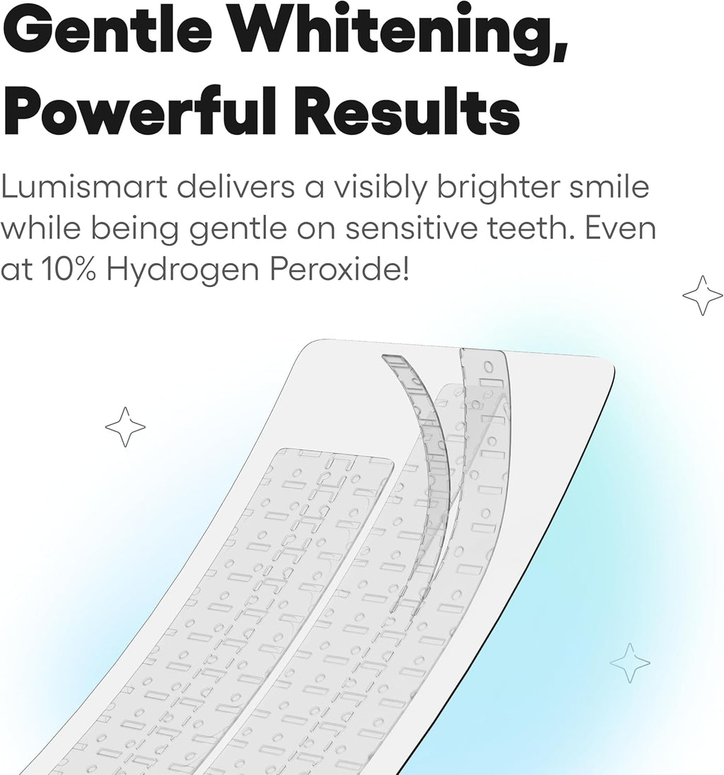 Dentist-Designed Whitening Strips for Sensitive Teeth - Enamel Safe, 42 Treatments, Smart Adjust Technology