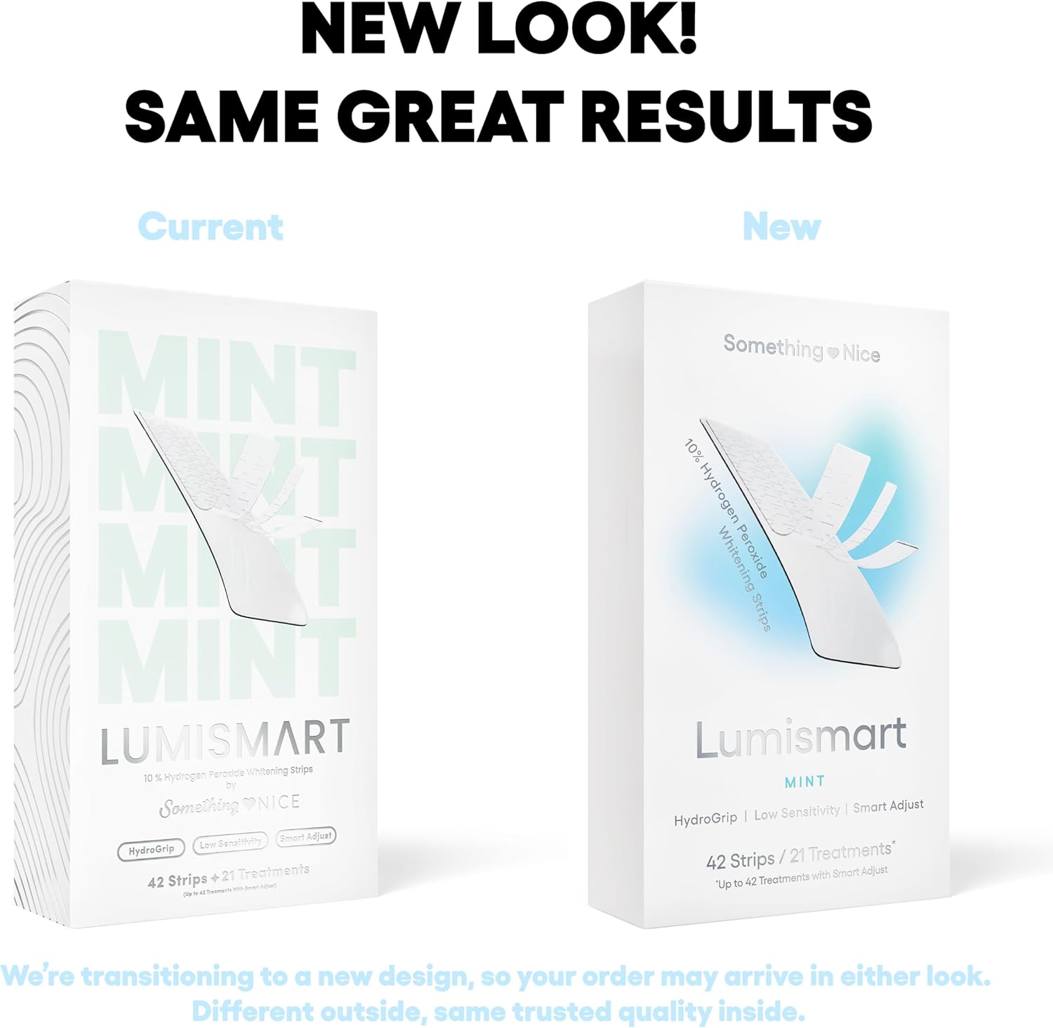 Dentist-Designed Whitening Strips for Sensitive Teeth - Enamel Safe, 42 Treatments, Smart Adjust Technology