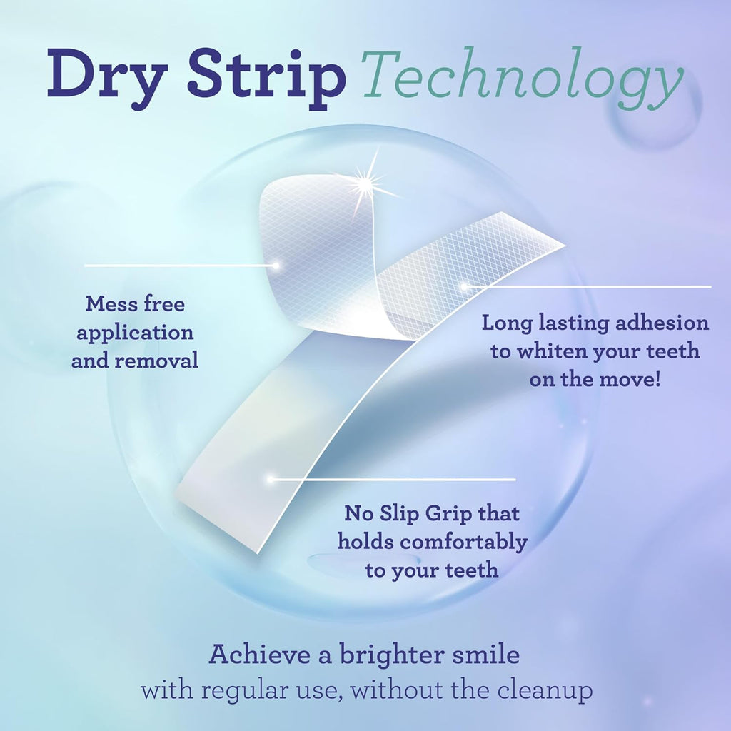 7-Day Teeth Whitening Strips with Non-Slip Dry Technology for Brighter Smile
