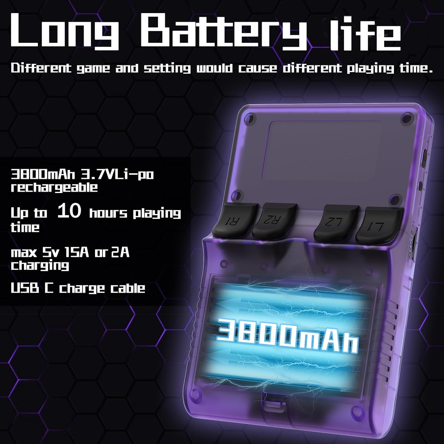 3.5 Inch IPS Retro Game Console with 30000 Preloaded Games, 10-Hour Battery Life