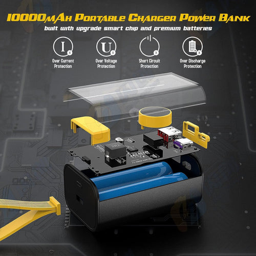 10000mAh Portable Charger 22.5W Fast Charging, Transparent Power Bank with Digital Display