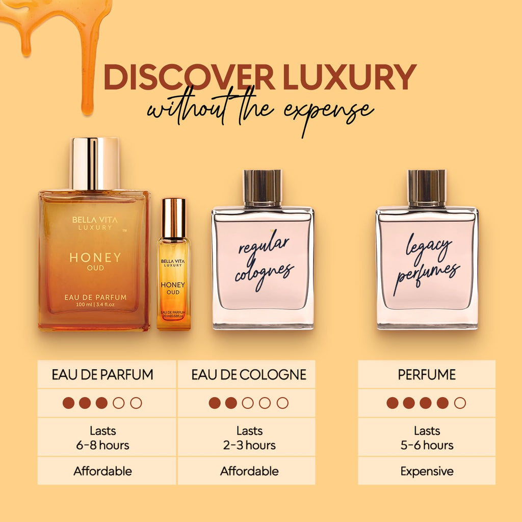 Honey OUD Unisex Perfume 100ml & 20ml | Vanilla, Bergamot & Patchouli | Long-Lasting Floral Spicy Cologne
