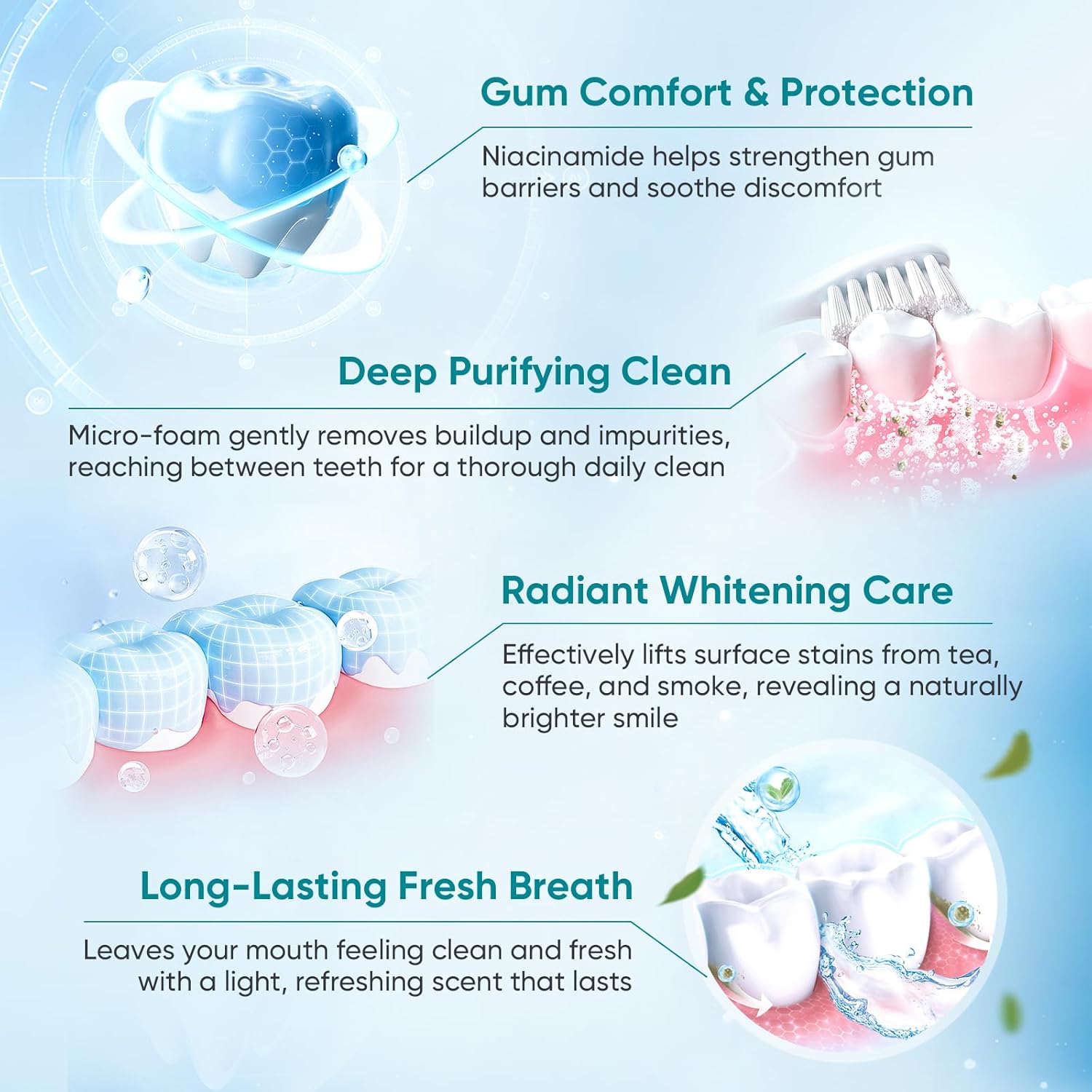Niacinamide Whitening Toothpaste 2-Pack: Natural Formula for Brighter Teeth & Fresh Breath