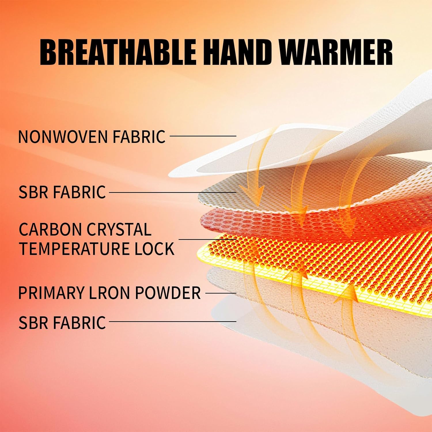 Disposable Hand Warmers - Up to 15 Hours of Heat, All Natural, Odorless, Portable for Outdoor Sports