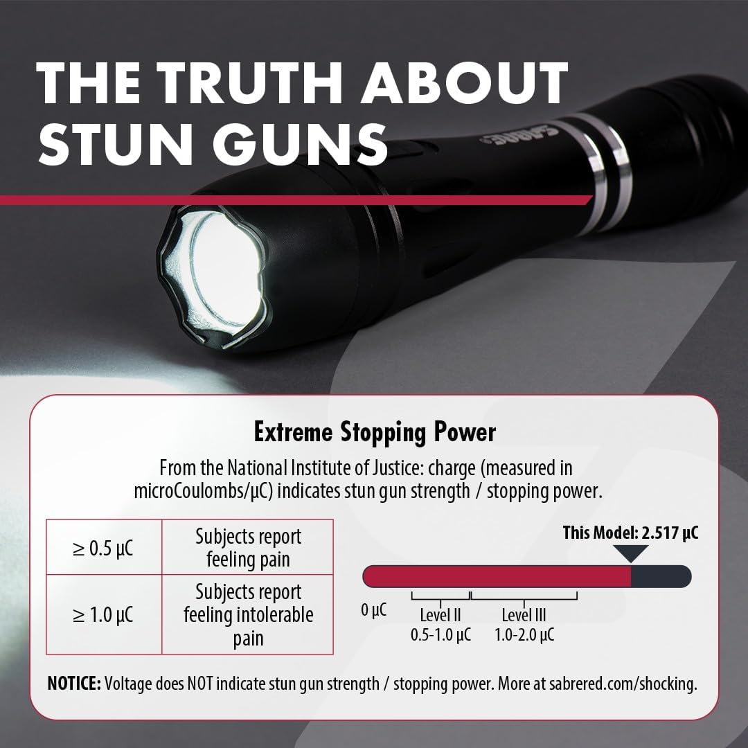 2-in-1 Tactical Stun Gun with LED Flashlight, 2.517 µC Charge, 130 Lumen Light, Rechargeable