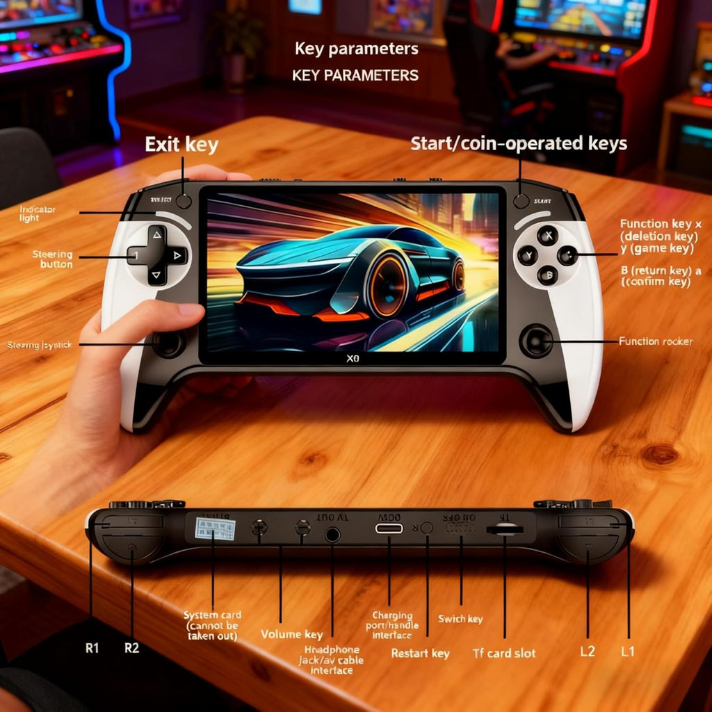 Retro Handheld Game Console with 5.5-Inch HD IPS Screen, 20000+ Classic Games, TV Connection, Expandable Storage