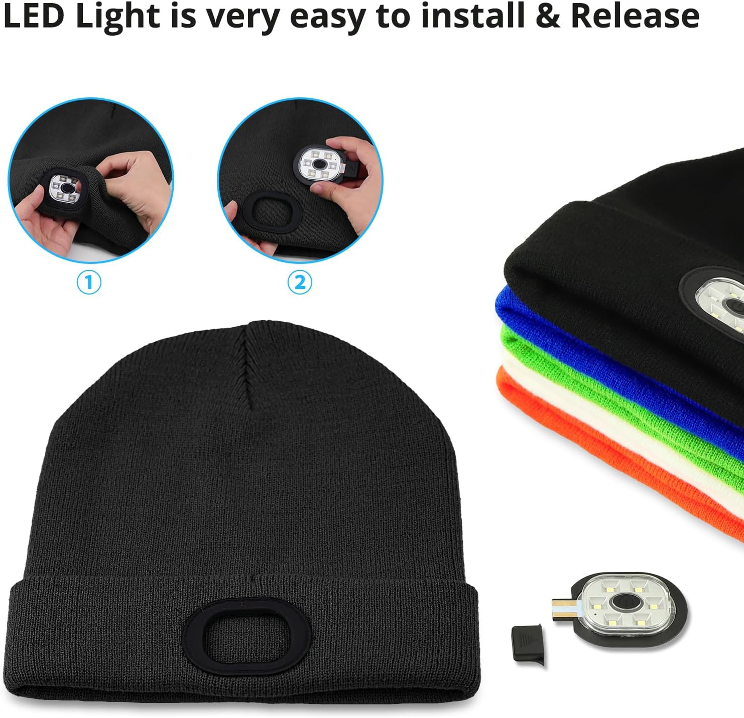 Rechargeable LED Beanie with Headlamp - Winter Hat with 3 Brightness Settings