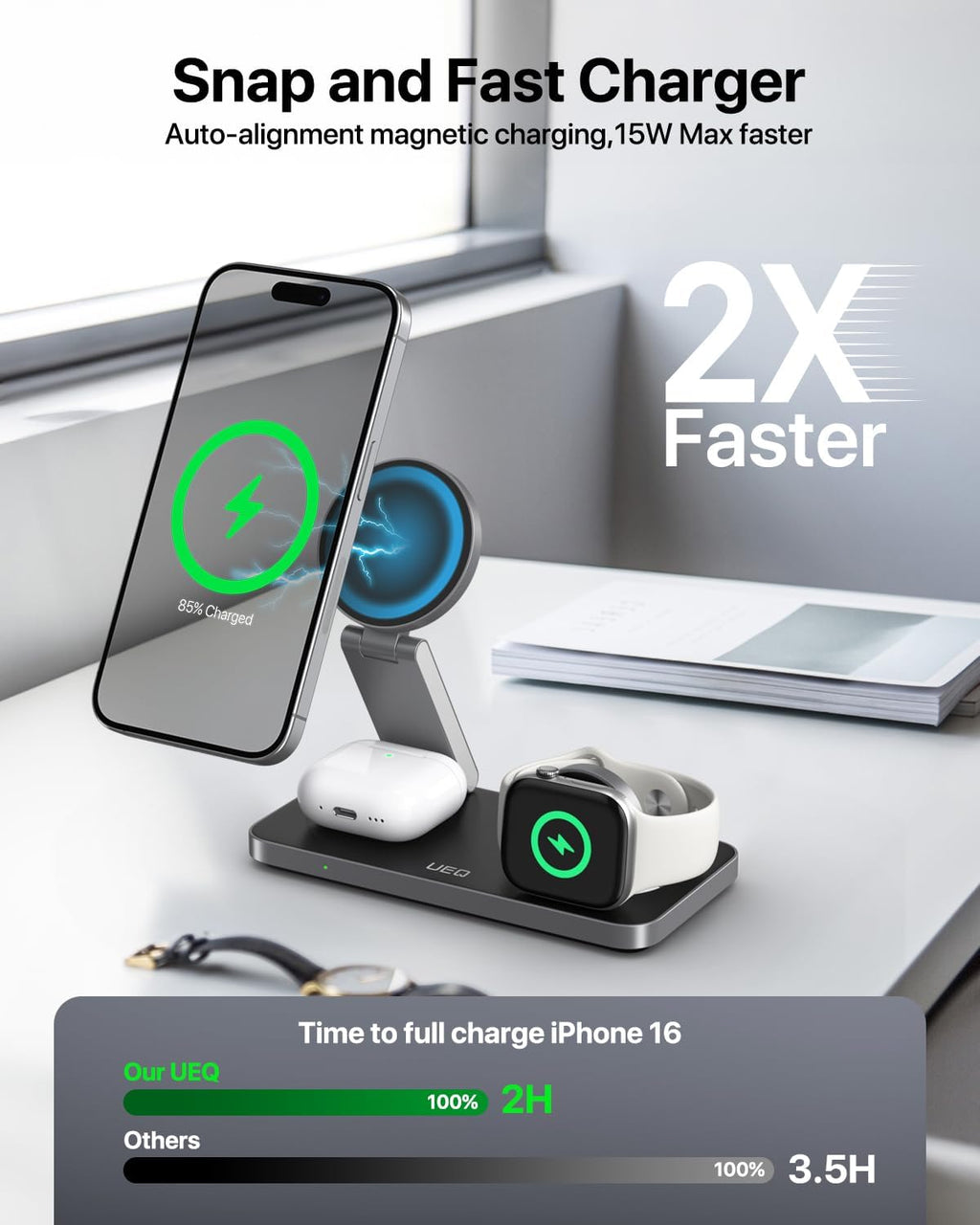 3-in-1 Foldable Magnetic Wireless Charging Station with Fast Charging