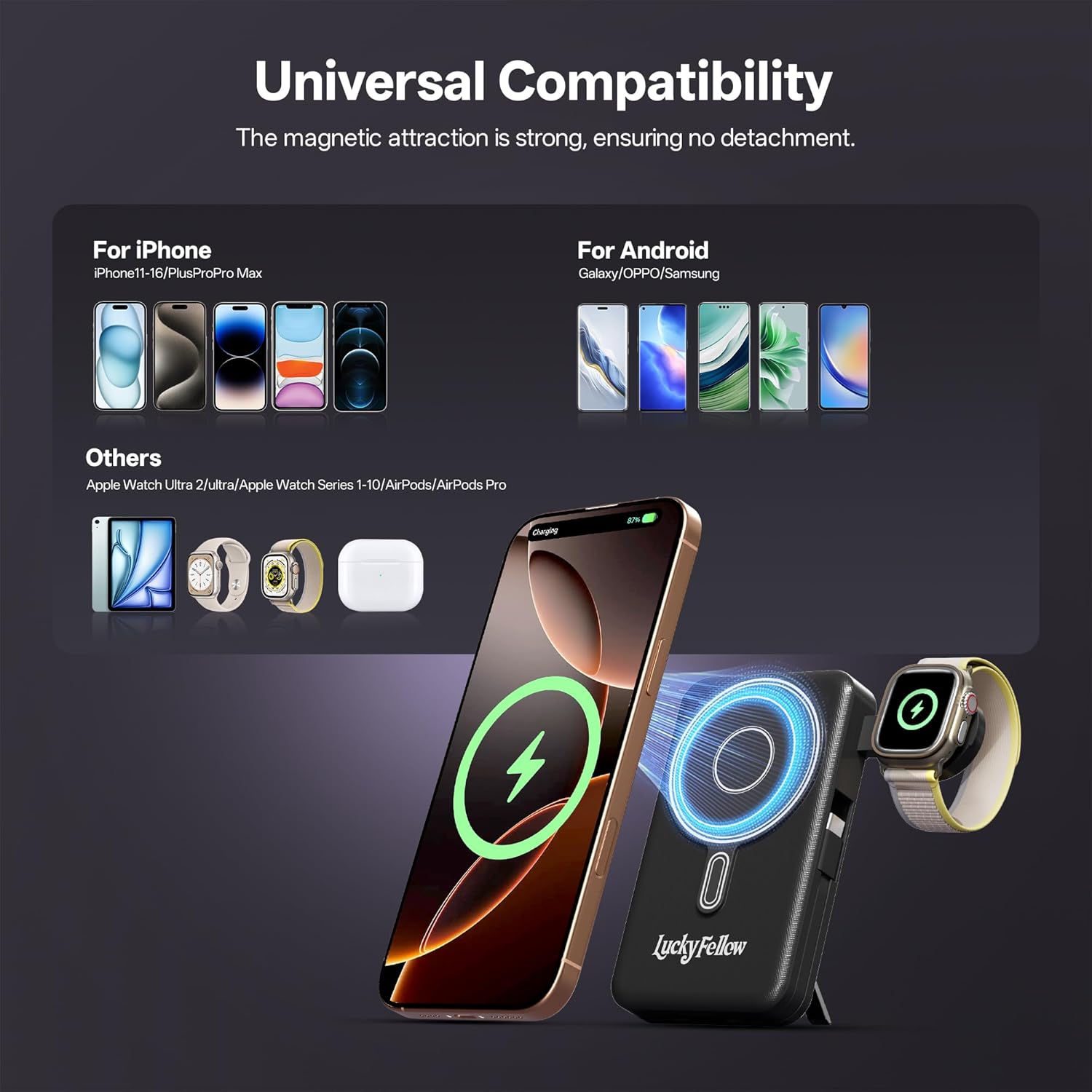 Magnetic Portable Charger with Built-in Cables, 10000mAh Fast Wireless Charging Station & Power Bank