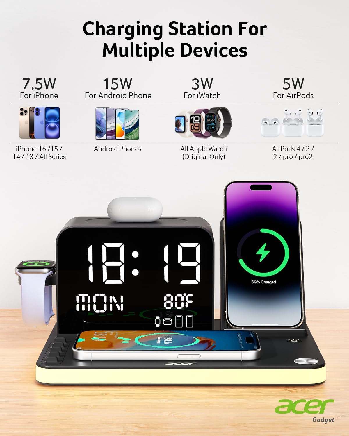 7-in-1 Wireless Charging Station with Bluetooth Clock & Ambient Lighting