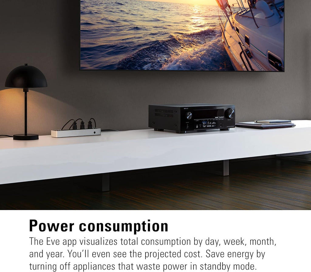Smart Triple Outlet Power Strip with Energy Meter, Schedules & Surge Protection