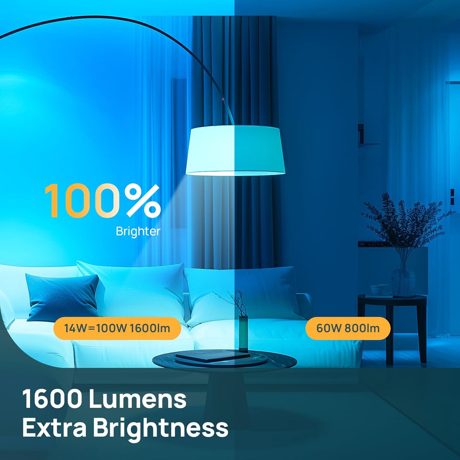 Matter Smart Light Bulb, 1600LM RGBTW Color Changing, Music Sync, Wi-Fi A21 E26, 4-Pack