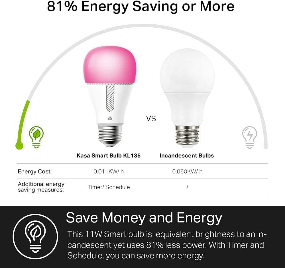 Smart WiFi Light Bulbs, 16M Colors, 1000 Lumens, Dimmable, Works with Alexa & Google Home, No Hub Required (4-Pack)
