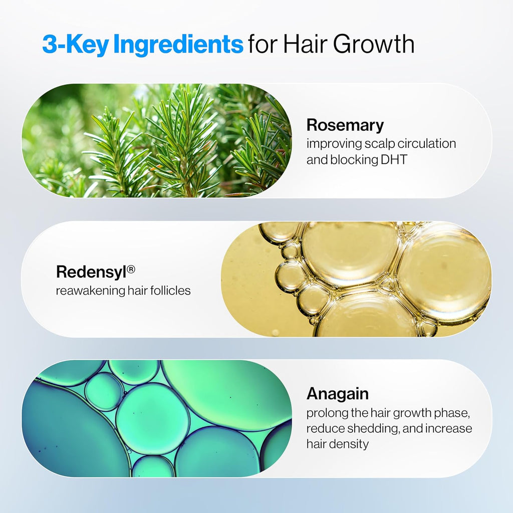 Triple-Action Hair Growth Serum Roll-On with Rosemary, Redensyl & Anagain | DHT-Blocking Scalp Serum
