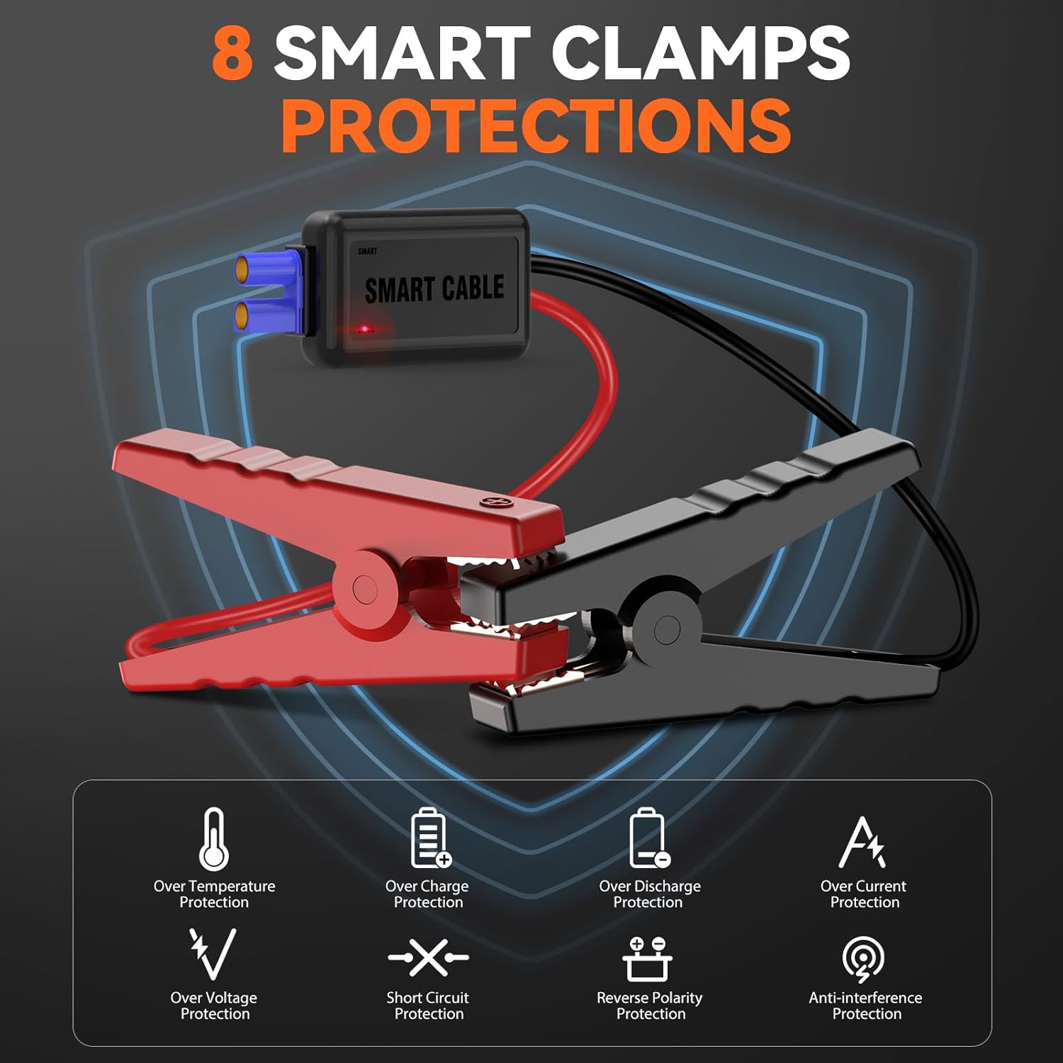 12V 8-in-1 Jump Starter Battery Pack 6000A, Up to 7.0L Gas & 5.5L Diesel Engines with Quick Charge 3.0