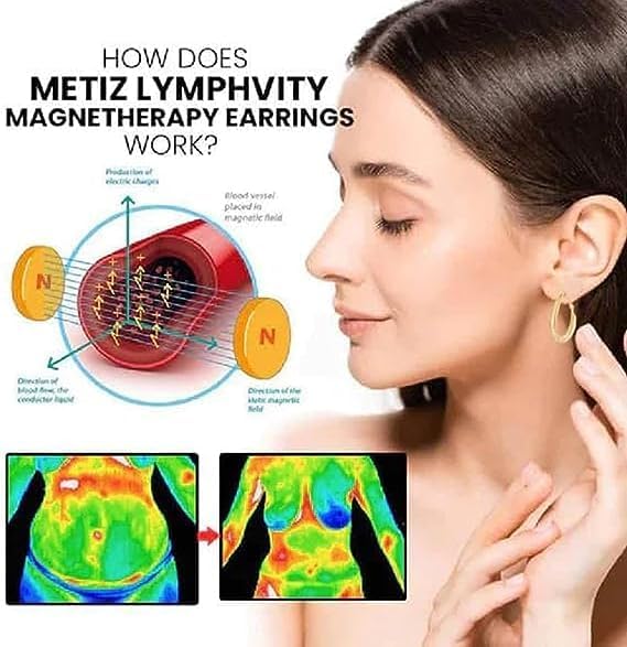 Lymphatic Drainage Slimming Hoop Earrings with Magnetotherapy and Acupuncture Therapy